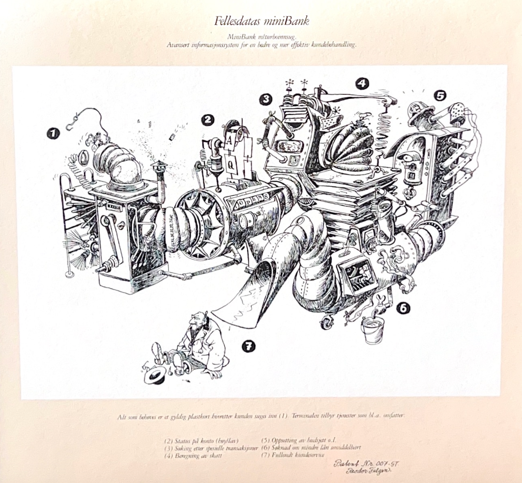 Fellesdatas minibank - Vintage tegning